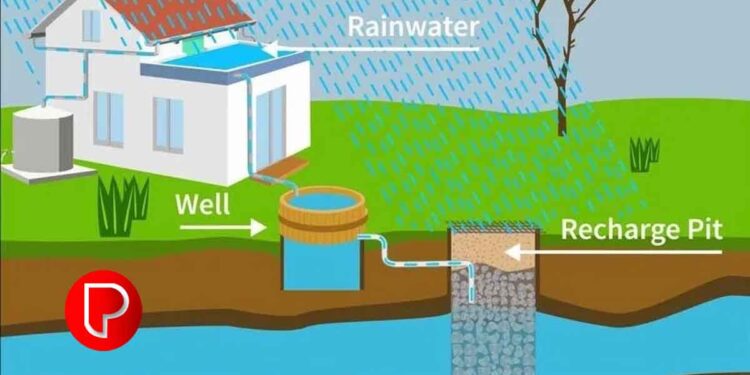 മെഡി.കോളേജില്‍ ശുദ്ധജലം മുടങ്ങല്‍ തുടര്‍ക്കഥ; പഠിച്ചിട്ടും പണിയാതെ ജല സംഭരണ പദ്ധതി