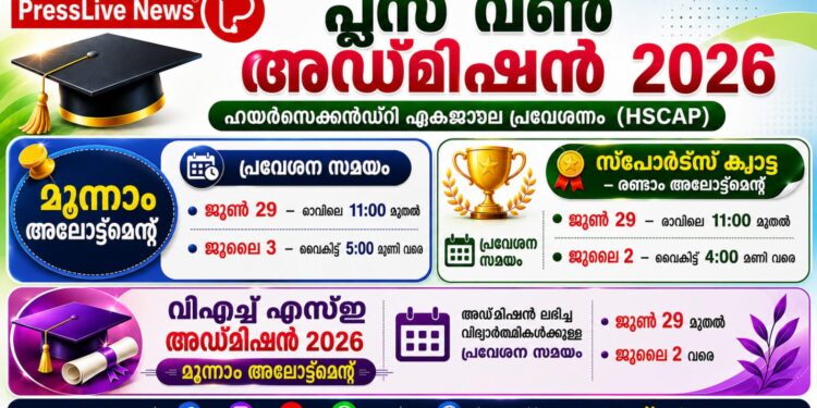 പ്ലസ് വൺ പ്രവേശനം 2026; അഡ്മിഷൻ സമയക്രമത്തിൽ മാറ്റം