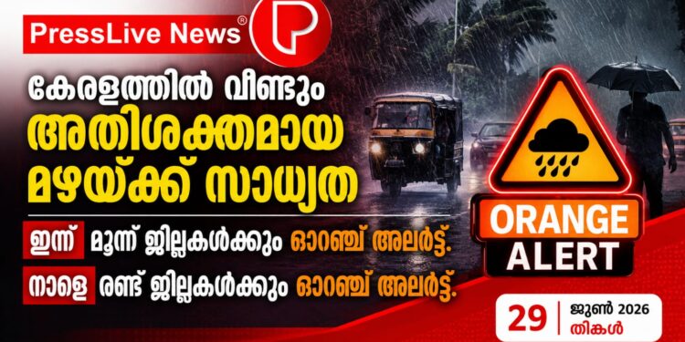കേരളത്തിൽ വീണ്ടും അതിശക്തമായ മഴയ്ക്ക് സാധ്യത; ഇന്ന് മൂന്ന് ജില്ലകൾക്കും നാളെ രണ്ട് ജില്ലകൾക്കും ഓറഞ്ച് അലർട്ട്.