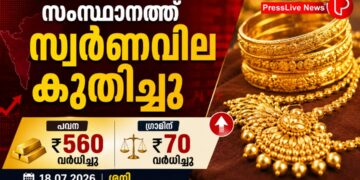 സംസ്ഥാനത്ത് സ്വർണവില കുതിച്ചു; പവന് ₹560, ഗ്രാമിന് ₹70 വർധിച്ചു