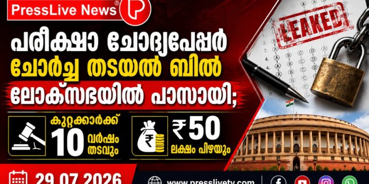 പരീക്ഷാ ചോദ്യപേപ്പർ ചോർച്ച തടയൽ ബിൽ ലോക്സഭയിൽ പാസായി; കുറ്റക്കാർക്ക് 10 വർഷം തടവും ₹50 ലക്ഷം പിഴയും