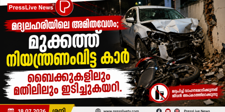 മദ്യലഹരിയിലെ അമിതവേഗം; മുക്കത്ത് നിയന്ത്രണംവിട്ട കാർ ബൈക്കുകളിലും മതിലിലും ഇടിച്ചുകയറി.