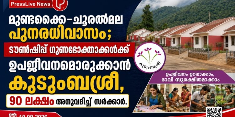 മുണ്ടക്കൈ–ചൂരൽമല പുനരധിവാസം; ടൗൺഷിപ്പ് ഗുണഭോക്താക്കൾക്ക് ഉപജീവനമൊരുക്കാൻ കുടുംബശ്രീ, 90 ലക്ഷം അനുവദിച്ച് സർക്കാർ.