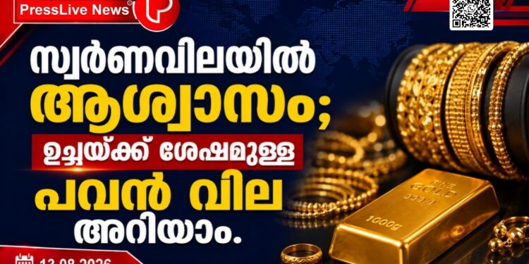 സ്വർണവിലയിൽ ആശ്വാസം; ഉച്ചയ്ക്ക് ശേഷമുള്ള പവൻ വില അറിയാം.