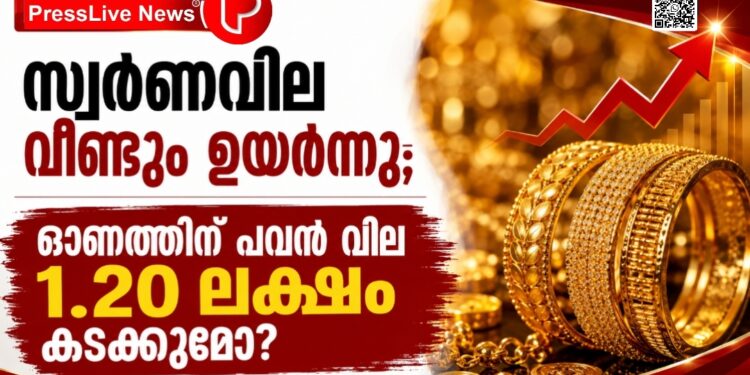 സ്വർണവില വീണ്ടും ഉയർന്നു; ഓണത്തിന് പവൻ വില 1.20 ലക്ഷം കടക്കുമോ?