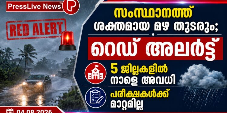 സംസ്ഥാനത്ത് ശക്തമായ മഴ തുടരും; റെഡ് അലർട്ട്, അഞ്ച് ജില്ലകളിൽ നാളെ അവധി, പരീക്ഷകൾക്ക് മാറ്റമില്ല.
