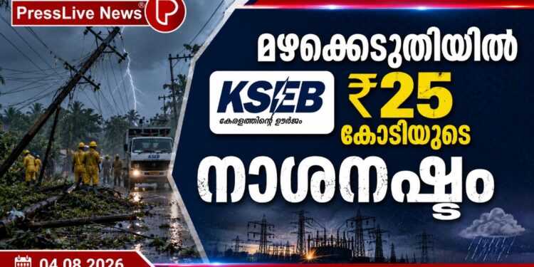 മഴക്കെടുതിയിൽ കെഎസ്ഇബിക്ക് ₹25 കോടിയുടെ നാശനഷ്ടം.
