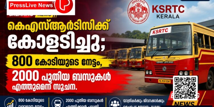 കെഎസ്ആർടിസിക്ക് കോളടിച്ചു; 800 കോടിയുടെ നേട്ടം, 2000 പുതിയ ബസുകൾ എത്തുമെന്ന് സൂചന.